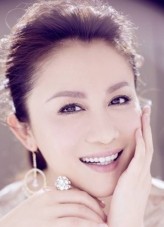 Guo Yuanyuan fotoğrafı